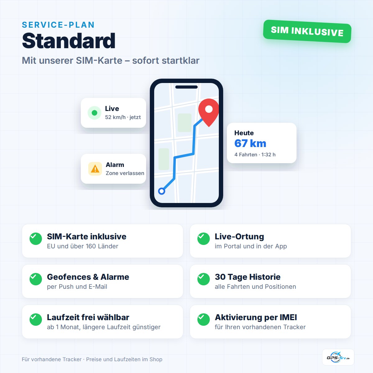 Service-Plan Standard